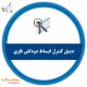 دیتیل کنترل انبساط دودکش فلزی