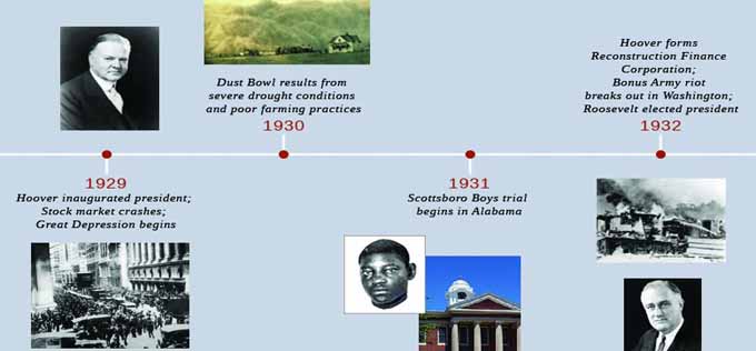Stock History-1