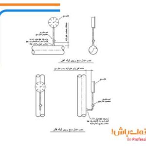 دیتیل اتصال فشارسنج روی لوله آب گرم کننده یا مخزن