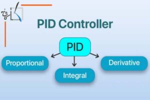 PID
