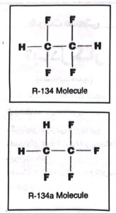 ملکول‌های R-134 و R-134a