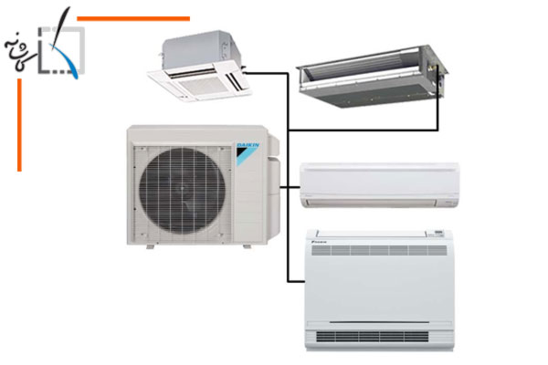 لوله کشی کولرهای گازی دوتکه