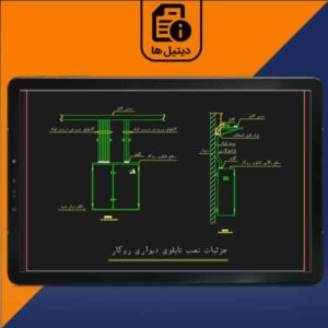 جزئیات نصب تابلوی دیواری روکار