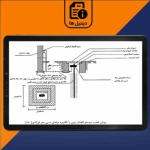دیتیل جزئیات نصب سیستم اتصال زمین با الکترود  صفحه مسی تخت یا مشبک