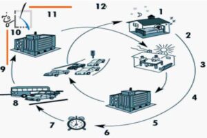 کیفیت-هوای-ساختمان3